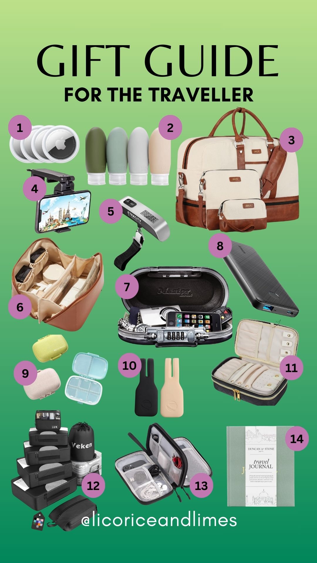 A holiday gift guide for the traveller